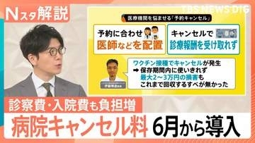 6月から病院の「キャンセル料」導入へ　背景に深刻な“損害”が…初診・入院費も一斉値上げ 【Nスタ解説】