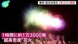 「東京・足立の花火 3年ぶりに開催　1時間に約1万3000発“超高密度”　絶好の花火日和に恵まれ」の画像1