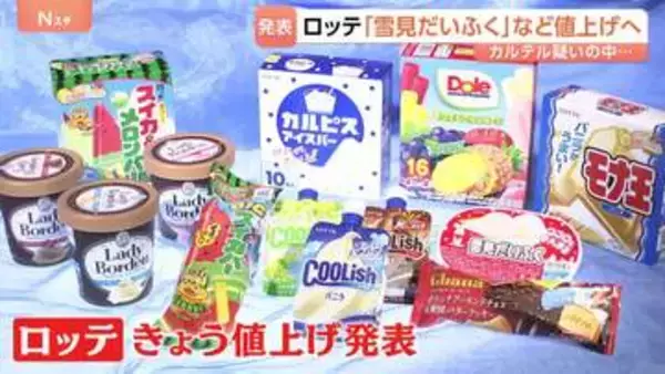 ロッテ「雪見だいふく」「BIGスイカバー」など値上げへ　アイスメーカー各社による“価格カルテル”疑いのなか1日遅れで発表