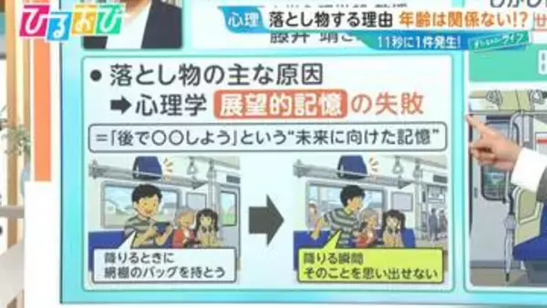 「なぜ人は落とし物をするのか？」現金45億円！落とし物が過去最多　AIで画像検索できる便利サービスも【ひるおび】