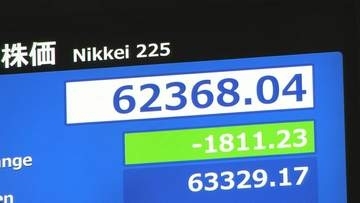 【速報】日経平均 一時1800円超の値下がり　中東情勢悪化を懸念した売り注文広がる