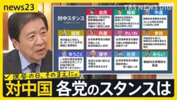 迫る春節　観光地に異変　日本では「脱中国」の動き広がる…レアアース“国産化”は？　悪化する日中関係は選挙でどう変わるのか【news23】