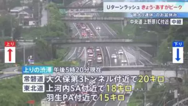 Uターンラッシュ　きょう（15日）・あすがピーク　東海道新幹線「のぞみ」上りは普通車ですでにほぼ満席　高速道路はきょうが上りのピーク