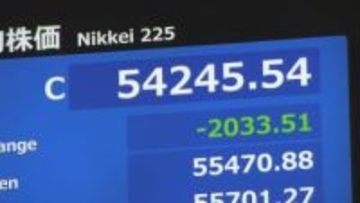 【速報】日経平均続落 4日終値5万4245円（前日比2033円↓） 中東情勢の緊迫化で下げ幅一時2600円超、5万4000円を割りこむ場面も