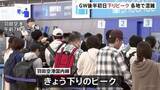 「GW後半の5連休初日　新幹線各線は下りはほぼ満席 山形新幹線一部区間で運転見合わせ　空の便も国内線と出国がピーク　高速道路も渋滞」の画像1