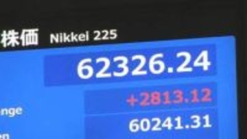 【速報】史上初の6万2300円台に　日経平均一時2800円超の値上がり　米・イラン報道や海外市場でのAI・半導体関連株急騰など受け　連休明けの東京株式市場