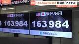 「【1ドル164円に迫る】約40年ぶりの円安水準　片山大臣が介入ちらつかせ市場けん制も 経済界からデメリット懸念する声「行き過ぎた円安のマイナス大きい」」の画像1