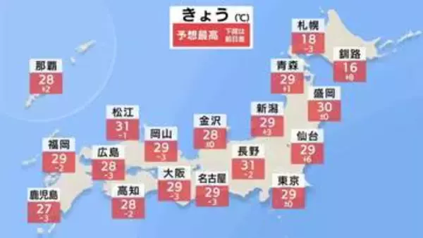 晴れて季節先取りの暑さ続く　広い範囲で30℃前後　福島で35℃予想　熱中症に注意　九州や四国は天気下り坂