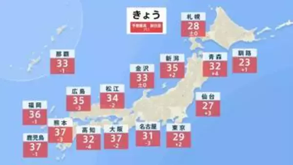 きょう（4日）西日本を中心に危険な暑さ続く　台風13号の影響で小笠原諸島は高波・暴風に厳重警戒　熊本は最高気温37℃予想