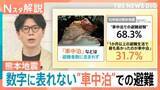 「熊本地震「車中泊」は避難者数に含まれず…見えない現実と被災自治体の負担減らす「代理寄付」の広がり【Nスタ解説】」の画像1