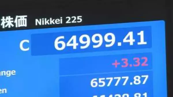 【速報】日経平均終値6万4999円　前日より3円高　取引時間中の最高値更新も取引終了にかけて上げ幅を縮める展開に