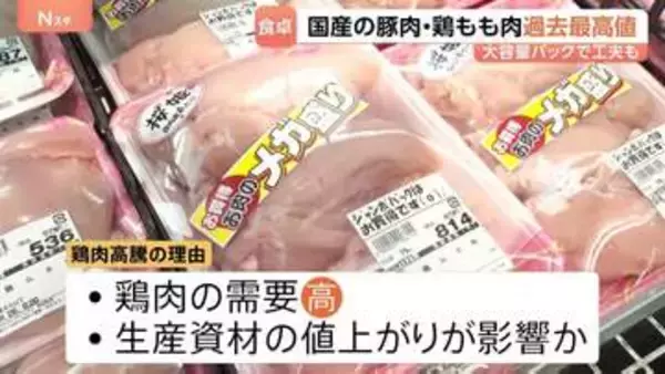 鶏肉＆豚肉の小売価格が過去最高　肉はウインナーやハムで代用　大容量パックで10円でも安く　値下がり傾向の輸入鶏肉は救世主になる？