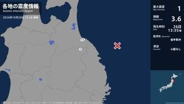 青森県、岩手県で最大震度1の地震　青森県・八戸市、岩手県・軽米町