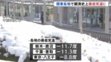 大雪から一夜　関東各地で“記録的な冷え込み” 東京・八王子で－8.8℃　観測史上最低気温も観測