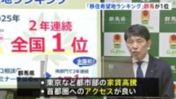 「移住希望地ランキング」群馬県が2年連続の1位　都内への通勤前提に30代の子育て世帯から多くの支持　山本知事「知事として誇り」 2位は栃木県が初ランクイン