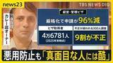 「【経営・管理ビザ厳格化】入管調査では“実態ない申請”相次ぐも…　資本金3000万円の“壁”で長年働いてきた外国人経営者も帰国迫られかねない現状【news23】」の画像1