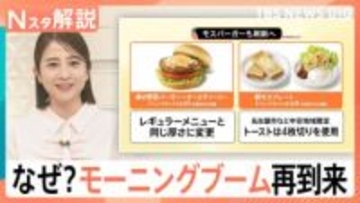 朝だとお得？「モーニングブーム」再到来　モスバーガーやケンタッキーも…各社が“朝”に注力するワケ【Nスタ解説】