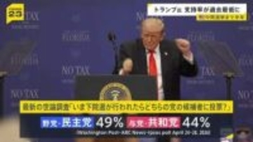 トランプ大統領の支持率が“過去最低”37％に　中間選挙まであと半年…要因にイラン情勢　ホルムズ海峡の事実上封鎖によるガソリン高騰影響か