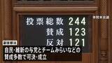 「副首都構想を具体化するための法律が参議院本会議で可決・成立　27日に高市総理出席の集中審議」の画像1