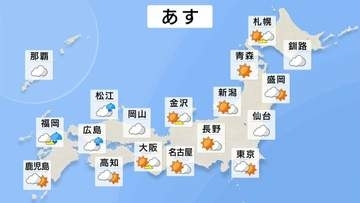 【13日の天気】西から天気が下り坂へ 夜にかけて西日本のところどころで雨　朝晩と日中との寒暖差に注意