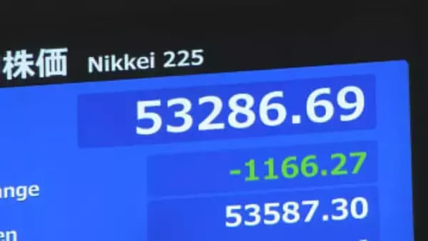 【速報】日経平均株価　一時1100円超下落