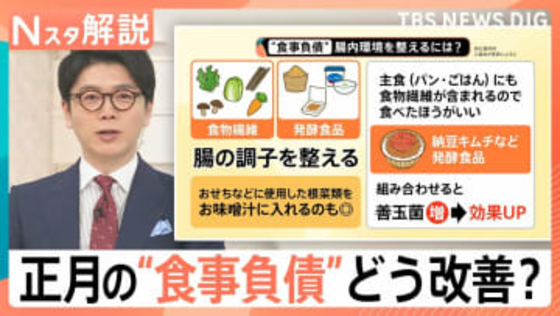 “正月太り”実感は7割　医師が教える食事・美容負債リセット術 「すっぴん肌荒れ」の正体は？【Nスタ解説】
