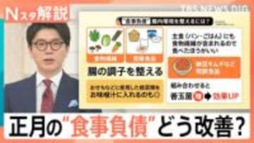 “正月太り”実感は7割　医師が教える食事・美容負債リセット術 「すっぴん肌荒れ」の正体は？【Nスタ解説】