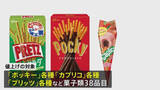 「グリコ　ポッキーなど菓子類38品目値上げ 5月1日出荷分から 値上げ幅は3%～12%」の画像1
