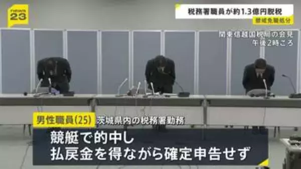 競艇で的中…多額の払戻金得るも申告せず 約1億3000万円脱税か 税務署職員を懲戒免職 過去には納税者から約1億5000万円受け取り
