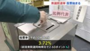 衆議院選挙の投票はじまる　物価高対策など争点に国民の審判は？　一部地域では大雪の中投票進む