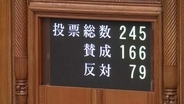 改正健康保険法が成立　「OTC類似薬」の自己負担上乗せ・出産費用を全額“公的医療保険”で賄う制度創設など盛り込む　改正入管難民法も成立