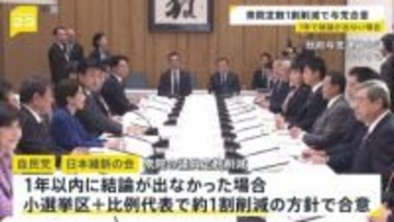 議員定数削減　自民・維新が「1年で結論出なければ 小選挙区・比例代表あわせて約1割削減」方針で合意