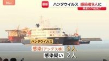 ハンタウイルス 9人が「アンデス株」、感染疑いは2人　WHOテドロス事務局長「さらなる症例が確認される可能性」 クルーズ船から乗客下船