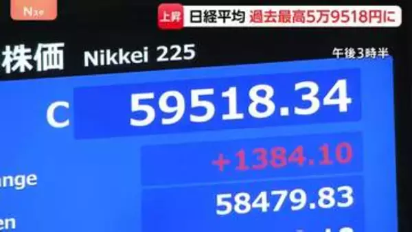 日経平均株価・終値の最高値も更新　5万9518円　イラン攻撃前、2月末以来の過去最高値に　中東情勢落ち着く見方から買い注文一色