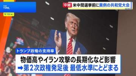 米中間選挙前に異例の共和党大会　終盤にはトランプ氏が演説へ　欠席相次ぎ党内に温度差も