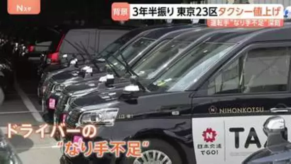 東京23区などでタクシー値上げ 約3年半ぶりの料金改定　ドライバーの「なり手不足」が深刻…賃上げで人材確保目指す