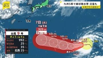 台風9号が発生…今後の進路は？ 今シーズン台風“多発”の背景に「高い海水温」“スーパーエルニーニョ”になる可能性も　九州5県で線状降水帯【news23】