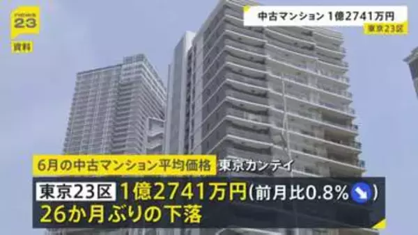 東京23区の中古マンション価格1億2741万円　26か月ぶり下落