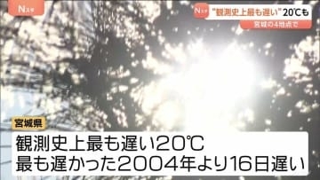 「いつもより暑い」宮城県で史上最も遅い20℃を観測　9月下旬並みまで気温上がる　公園でピクニック楽しむ人の姿も
