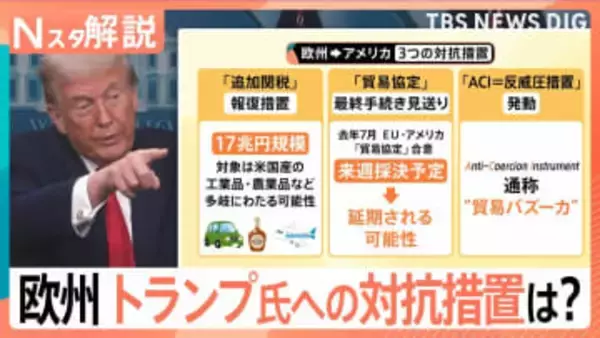 「同盟国への関税は誤りだ」トランプ氏の“グリーンランド関税”に欧州猛反発、貿易バズーカ「ACI」発動の現実味【Nスタ解説】