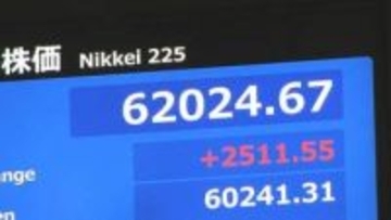 【速報】6万2000円突破 日経平均一時2500円超の値上がり　米・イラン報道や海外市場でのAI・半導体関連株急騰など受け　連休明けの東京株式市場