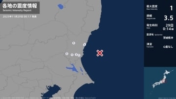 茨城県で最大震度1の地震　茨城県・水戸市、日立市、笠間市、常陸大宮市