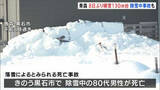 「青森　8日ぶりに積雪140センチ台下回る　除雪中など死亡事故相次ぐ　私立高校の入試では試験開始繰り下げも」の画像1