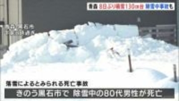 青森　8日ぶりに積雪140センチ台下回る　除雪中など死亡事故相次ぐ　私立高校の入試では試験開始繰り下げも