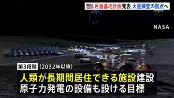 NASAが「月面基地」計画発表　「人が継続的に住める拠点」を2032年～建設へ　“火星探査の拠点として”　原子力発電施設も