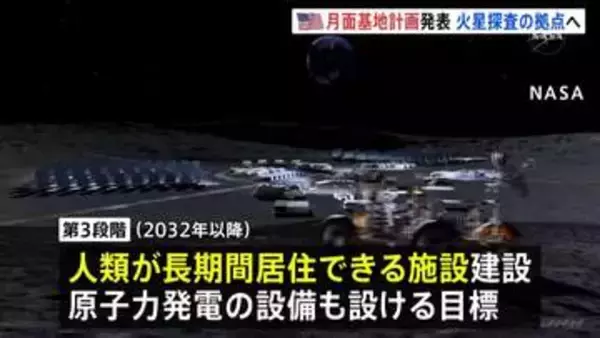 NASAが「月面基地」計画発表　「人が継続的に住める拠点」を2032年～建設へ　“火星探査の拠点として”　原子力発電施設も