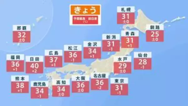石垣島など八重山地方で線状降水帯発生のおそれ　本州付近は晴れて九州では40℃酷暑日予想も