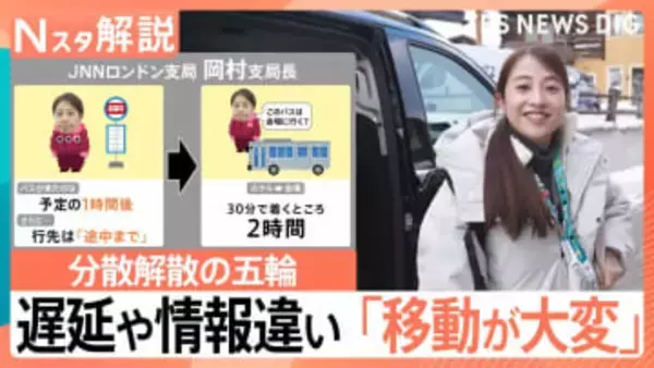10時間超！？オリンピック分散開催で“移動が大変”な現場　「免税の街」リビーニョの魅力も【Nスタ解説】