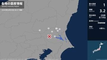 茨城県、栃木県で最大震度1の地震　茨城県・水戸市、笠間市、土浦市、桜川市、栃木県・栃木市、真岡市