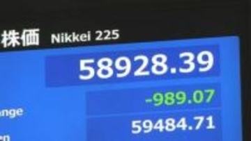 日経平均株価 一時900円超下落